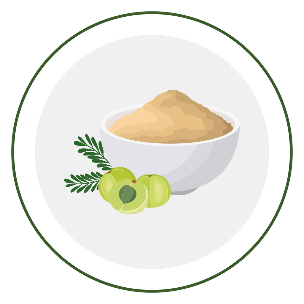 Pansari Herb Powders